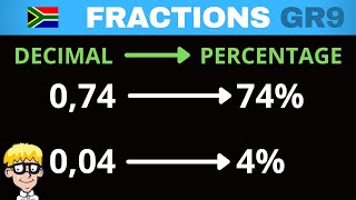 Decimal Fractions Grade 9 Convert Decimal to Percentage [upl. by Assilat138]