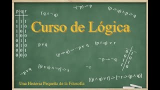 Curso Básico de Lógica III Reglas de deducción natural [upl. by Kifar]