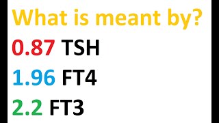 What is meant by TSH 0 87 FT4 1 96 FT3 2 2 in my Mothers lab results [upl. by Eceela]