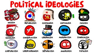 Every POLITICAL IDEOLOGY Explained in 8 Minutes [upl. by Norbel504]