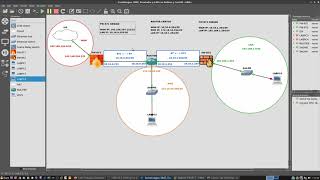 Cortafuegos Enrutadores DMZ y LAN con Debian y CentOS  Parte 2 [upl. by Wandis]