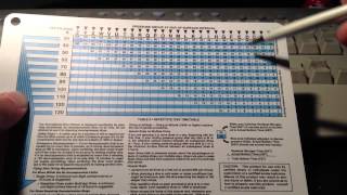 PADI Dive Table quick tutorial  working through a multiple [upl. by Anuahsed]