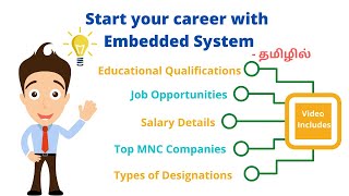 Embedded System Career Guidance in Tamil [upl. by Erehc]