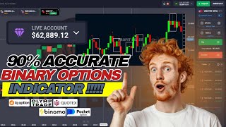 Best mt4 indicator for binary trading। Best mt4 indicator । mt4 non repaint indicator।mt4 indicator [upl. by Ttenyl404]