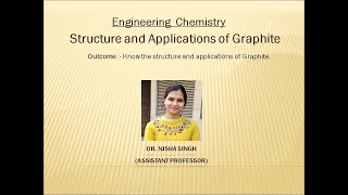 Graphite By Dr Nisha Singh [upl. by Woodall]