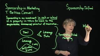 Sponsorship Defined  Sponsorship in Marketing Cornwell [upl. by Nolaj]