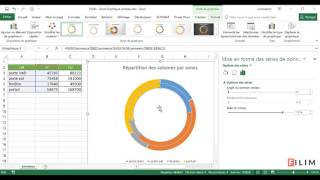 Excel  3 Avancé  Cours Graphique anneau [upl. by Adnilim]