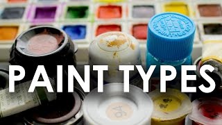 Types of Paint Explained [upl. by Huai]