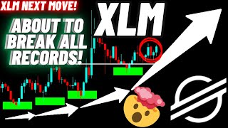 Stellar Lumens XLM Crypto Coin Is About To Break All Records [upl. by Lemrahs]