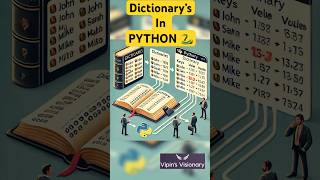 Python Dictionaries Explained Contact BookStyle python dictionaries studytips viralreels bgmi [upl. by Sukhum]