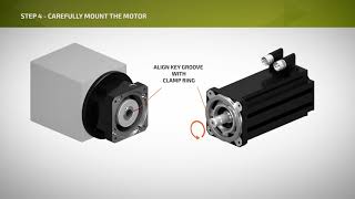 STOBER Servo Motor Mounting MTME for SMS Products [upl. by Nodnil779]