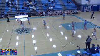 Jefferson vs Waconia High School Girls VaJefferson vs Waconia High School Girls Varsity Basketball [upl. by Llewsor]