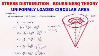 Stress Distribution in Soils l Boussinesqs Equation for uniformly loaded in circular area  Civil [upl. by Eadwine]