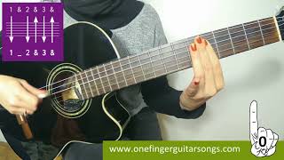 Happy birthday to you  One Finger Guitar Songs [upl. by Sosna]