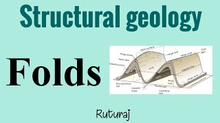 Fold and types Structural Geology By Ruturaj [upl. by Abercromby]