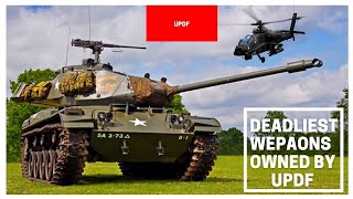 UGANDAS TOP 10 MOST POWERFUL WEAPONS YOU HAVE NEVER SEEN [upl. by Henderson814]