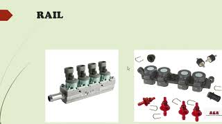 SISTEMADE GAS GNV Y GLP Tipos de inyectores de gas y marcas [upl. by Hendrika]