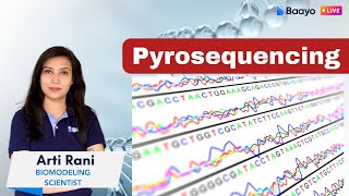 Understanding Pyrosequencing Principles and Applications  CSIR NET  MSc Biotechnology [upl. by Holofernes]