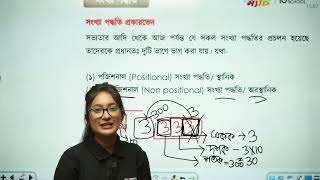 HSC ICT  Chapter 3  সংখ্যা পদ্ধতি ও ডিজিটাল ডিভাইস  HSC ICT 10 Minute School  HSC ICT 3 chapter [upl. by Veda537]