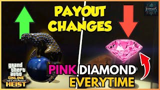 Cayo Perico Heist SOLO Guide  BEST Payout Get PINK DIAMOND  After Update GTA Online [upl. by Electra]