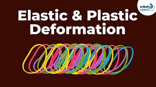 Elastic Deformation and Plastic Deformation  Mechanical Properties of Solids  Dont Memorise [upl. by Gerianne972]