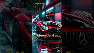 🔥 Top 10 Luxury Best Car Brands In The World 2024 shorts [upl. by Favien955]