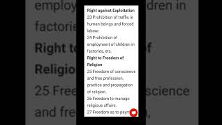 Fundamental Rights of constitution Short video [upl. by Gaves]