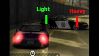 How to Dodge roadblocks on NFSMW [upl. by Dianthe]