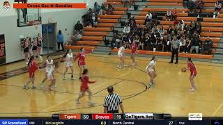 MobridgePollock Lady Tigers vs CheyenneEagle Butte Braves GBB [upl. by Alrep]