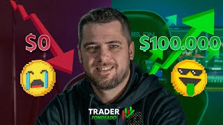 ENTRENAMIENTO GRATUITO TRADER FONDEADO [upl. by Sivek]