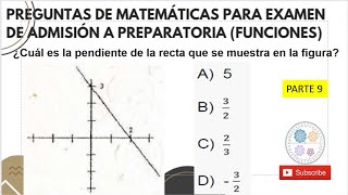 Preguntas de matemáticas para examen de admisión a preparatoria funciones [upl. by Nlocnil]