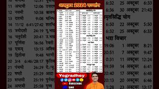 October 2024 Punchang  Tithi  Nakshatra  Yog  Panchang [upl. by Garaway185]