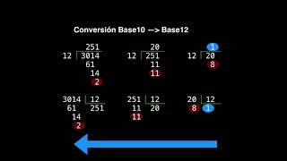 Convertir a Base 12 [upl. by Petr251]