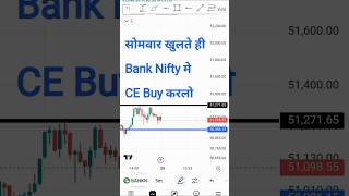 Bank Nifty Prediction For Tomorrow  Monday Bank Nifty Analysis 25 November 2024 [upl. by Yddeg]