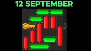 Hamster Kombat Mini Game Today 12 September Today [upl. by Berfield]