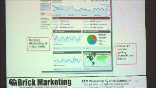 Using Google Analytics to Help Your SEO [upl. by Sanderson486]