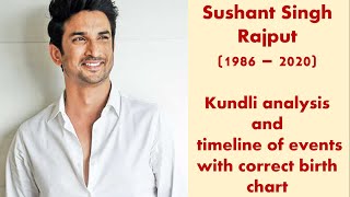 Sushant Singh Rajput  Kundli analysis  Timeline of events with correct birth chart [upl. by Urbannai]