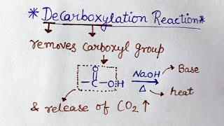 Decarboxylation Reaction of carboxylic acids [upl. by Annayi723]