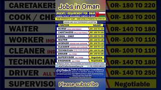 Oman job vacancy  Oman job visa  Oman job salary  Oman jobs for Indian  Jobs in Oman  Oman jobs [upl. by Yeldoow]