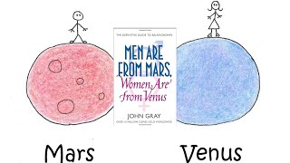 men are from mars  women are from venus by JOHN GRAY Chapter 7Audiobook [upl. by Musa]