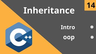 14 C Course Level 2 Introduction to Inheritance [upl. by Ardnovahs]