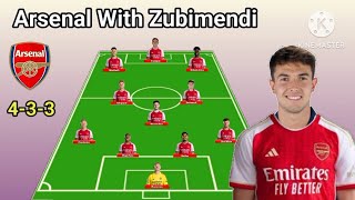 Potential Line Up Arsenal With Zubimendi  Transfer Winter January 2024 [upl. by Ydnil37]