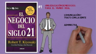 EL NEGOCIO DEL SIGLO 21  Robert Kiyosaki  Resumen Animado del Libro [upl. by Notloc]