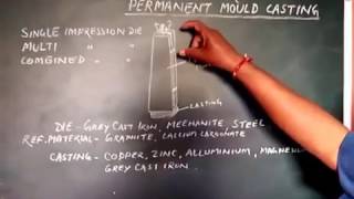 GRAVITY DIE CASTING OR PERMANENT MOULD CASTING in Hindi by N R PRASAD [upl. by Ellac556]