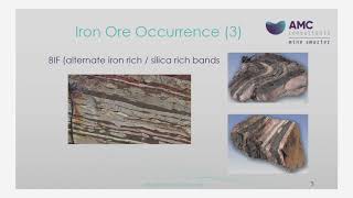 What is Iron Ore amp Where to Find  212 [upl. by Anirres]