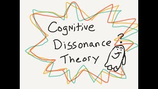 Psych Terms Cognitive Dissonance Theory [upl. by Yuji328]