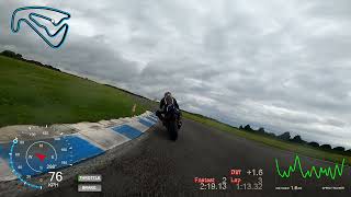 Circuit de Bresse  21072024  Moyens  Session 1 [upl. by Enyr]