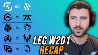 A VERY EVENTFUL LEC DAY  LEC Spring W2D1 Recap  YamatoCannon [upl. by Eenyaj]