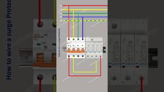 How to wire a surge protector  surge protector device wiring connection method Electricalgenius [upl. by Spector354]