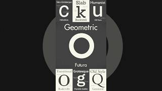 Geometric Typefaces Redefined Font Design [upl. by Watters]